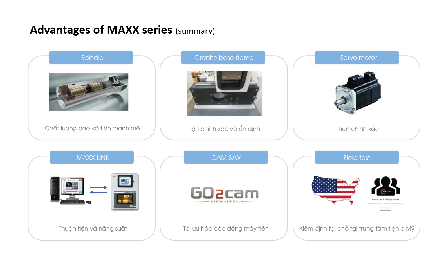 Máy tiện MAXX series