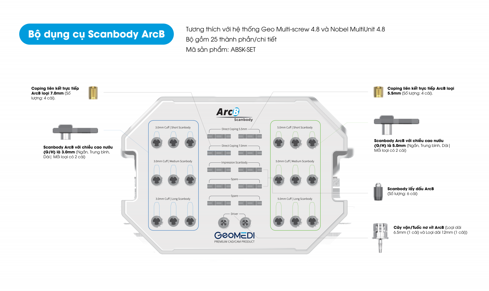 Arc-B